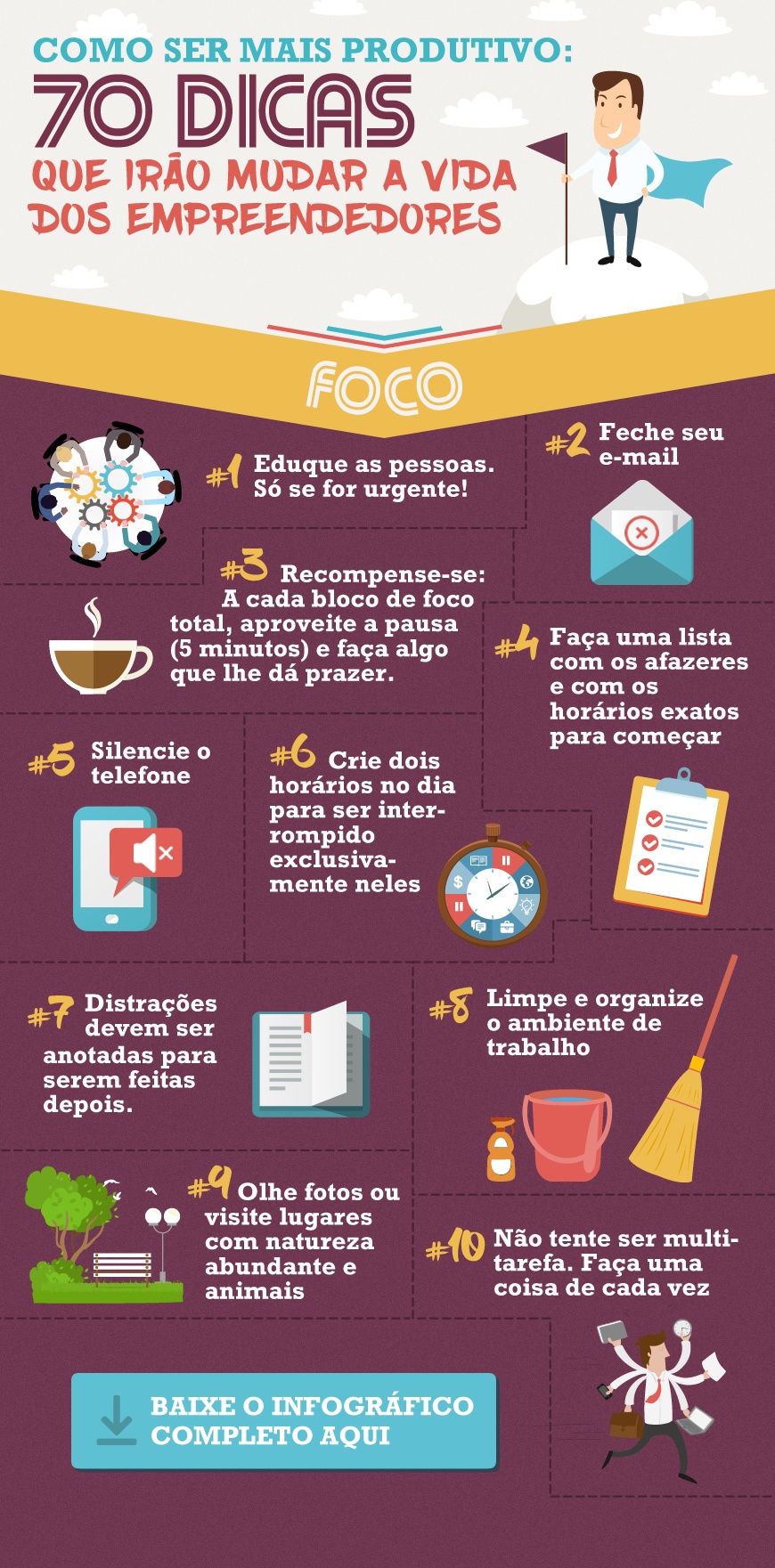 [Infográfico] Como ser mais produtivo: 70 dicas que irão mudar a vida dos empreendedores