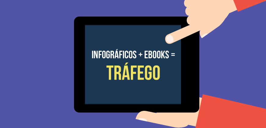 Gerar tráfego: Ebooks