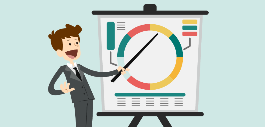 Como administrar uma empresa: Metas