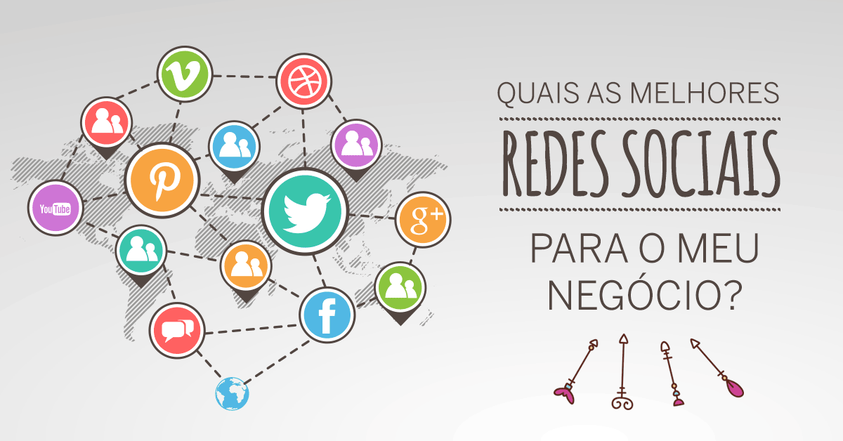 redes sociais para empresas