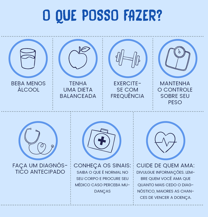 O que você mesmo pode fazer